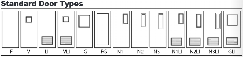 Standard Door Types